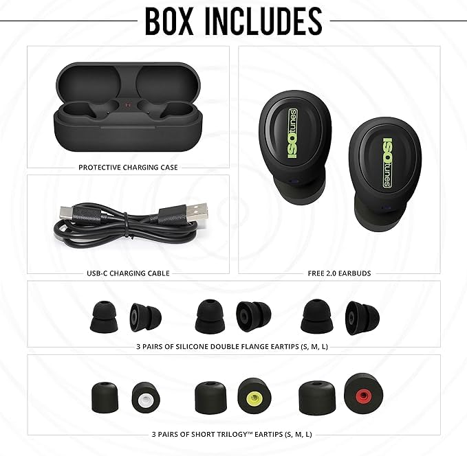 Bluetooth Hearing Protection Work Earbuds