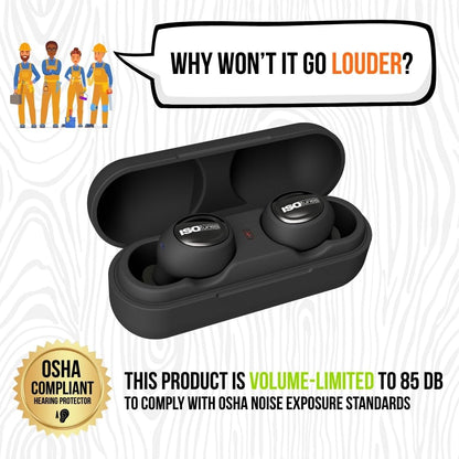 Bluetooth Hearing Protection Work Earbuds