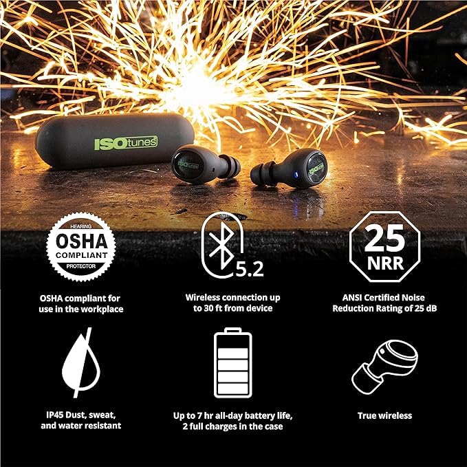 Bluetooth Hearing Protection Work Earbuds