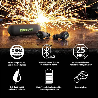 Bluetooth Hearing Protection Work Earbuds