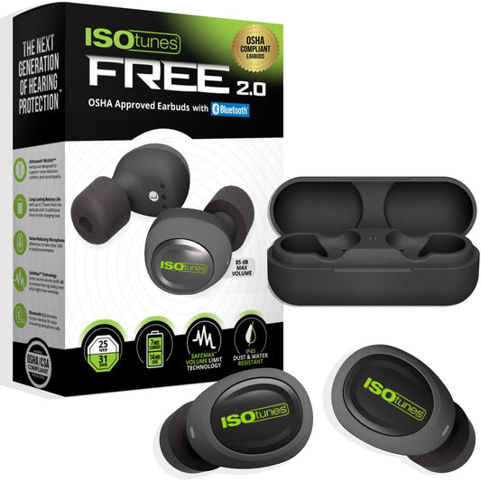 Bluetooth Hearing Protection Work Earbuds